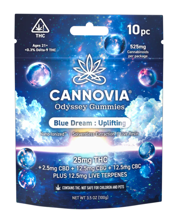 Blue Dream 25mg gummy product rendering