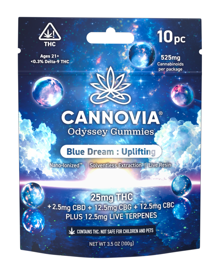 Blue Dream 25mg gummy product rendering