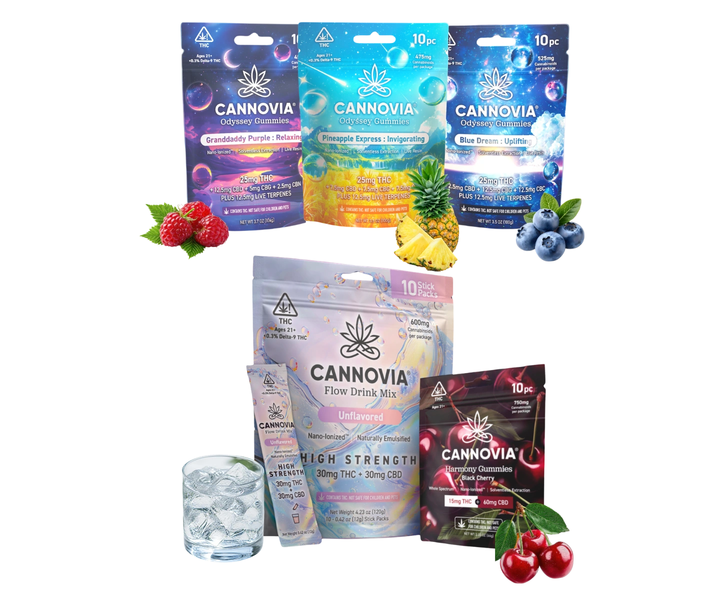 Cannovia five-formula collection